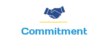 3-commitment